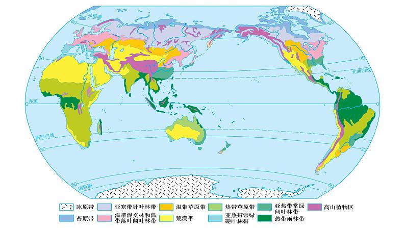 020气候类型的形成与分布2023届高三地理一轮总复习第二部分世界地理之气候第5课时课件PPT第4页