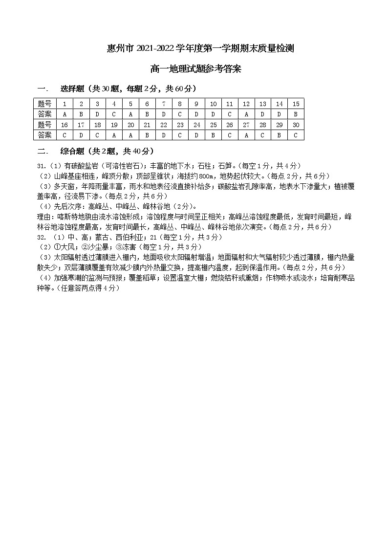 2021-2022学年广东省惠州市高一上学期期末考试地理试题含答案01