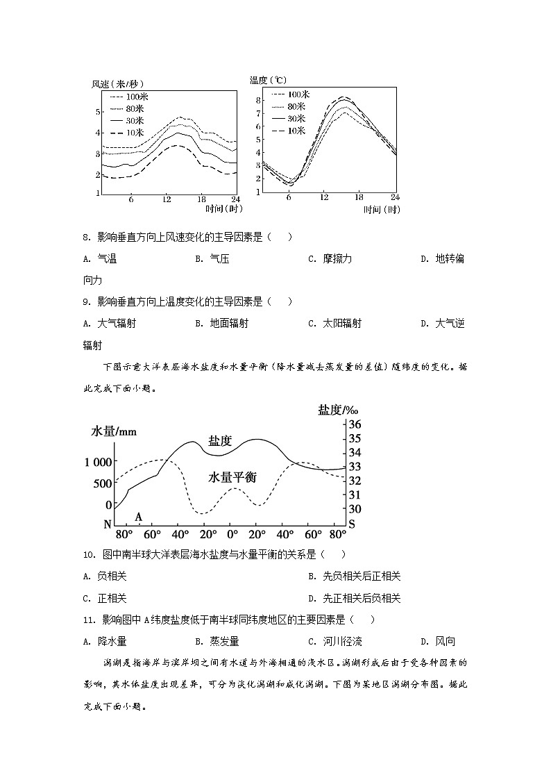 2021-2022学年安徽省定远中学高二上学期第一次月考地理试题含答案03