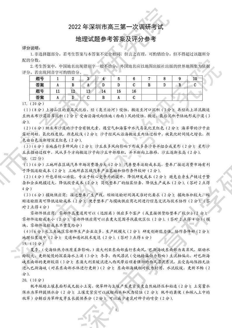 2022届广东省深圳市高三下学期第一次调研考试（一模）（2月） 地理 PDF版练习题01