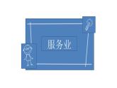 3.3 服务业的区位因素 课件（2）-中图版高中地理必修第二册(共41张PPT)
