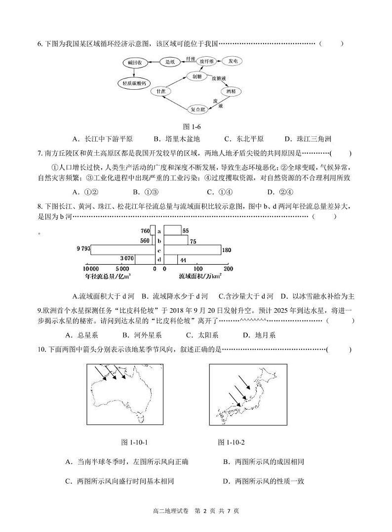 2019届上海市金山区高三上学期期末质量监控（一模）地理试卷 PDF版第2页