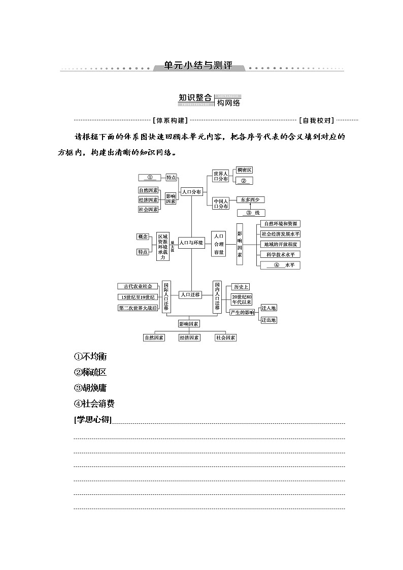2020-2021学年高中地理新鲁教版必修第二册 第1单元 单元小结与测评 学案01