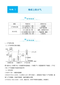 2022届高考一模试卷专题汇编3 地球上的大气 解析版