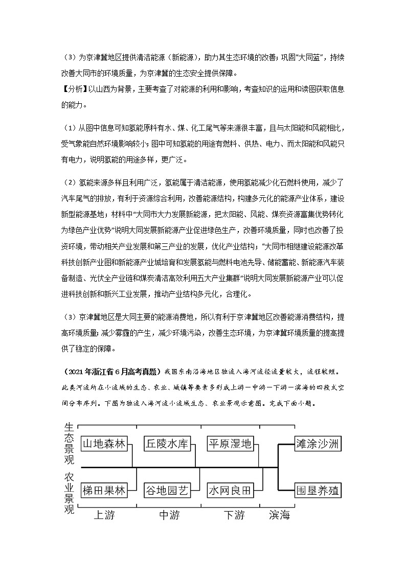 三年高考（2019-2021）地理试题分项汇编专题15区域自然资源综合开发利用含答案第3页