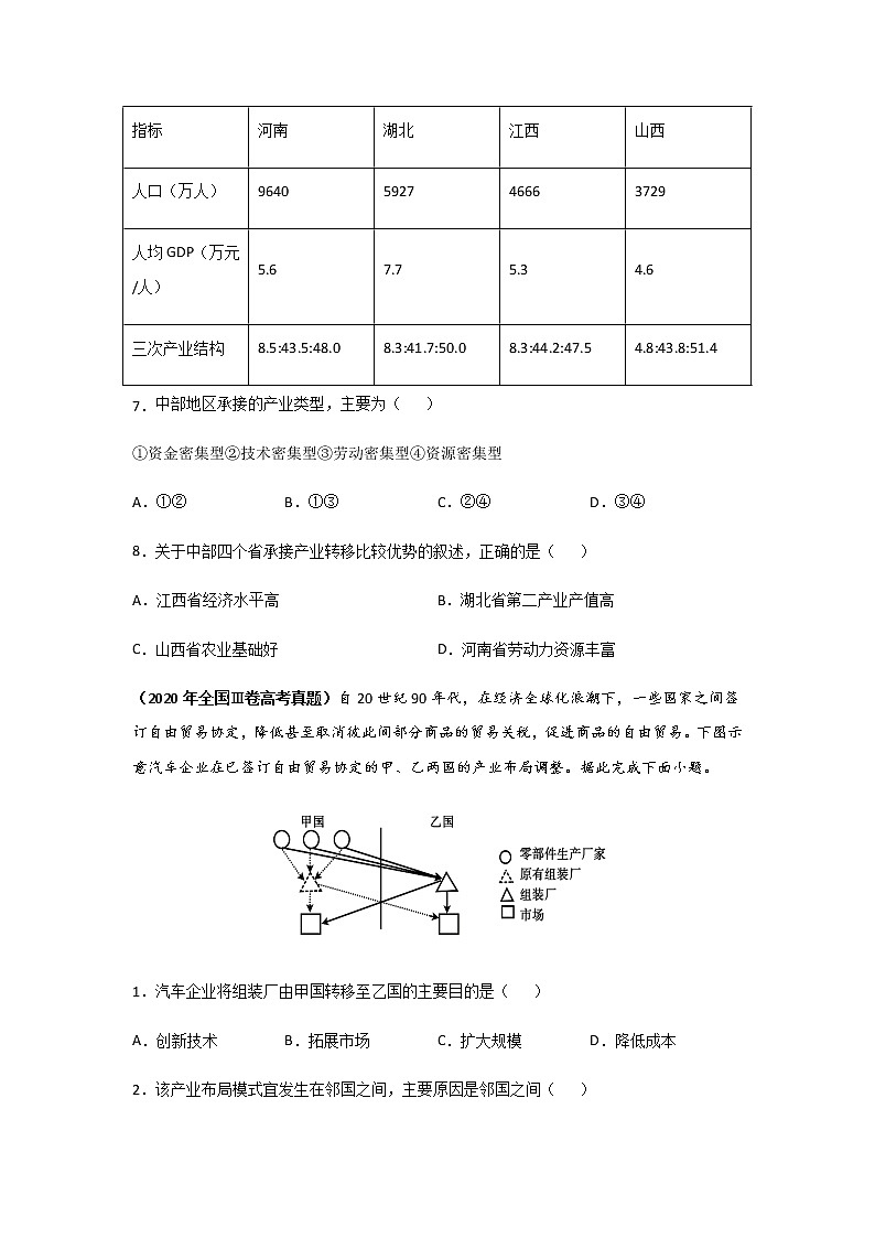 三年高考（2019-2021）地理试题分项汇编专题16资源的跨区域调配与产业转移学生版第2页