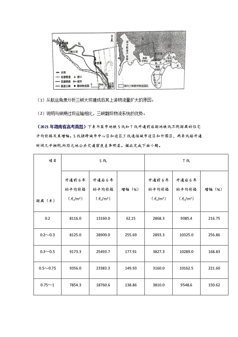 三年高考（2019-2021）地理试题分项汇编专题12交通学生版第2页