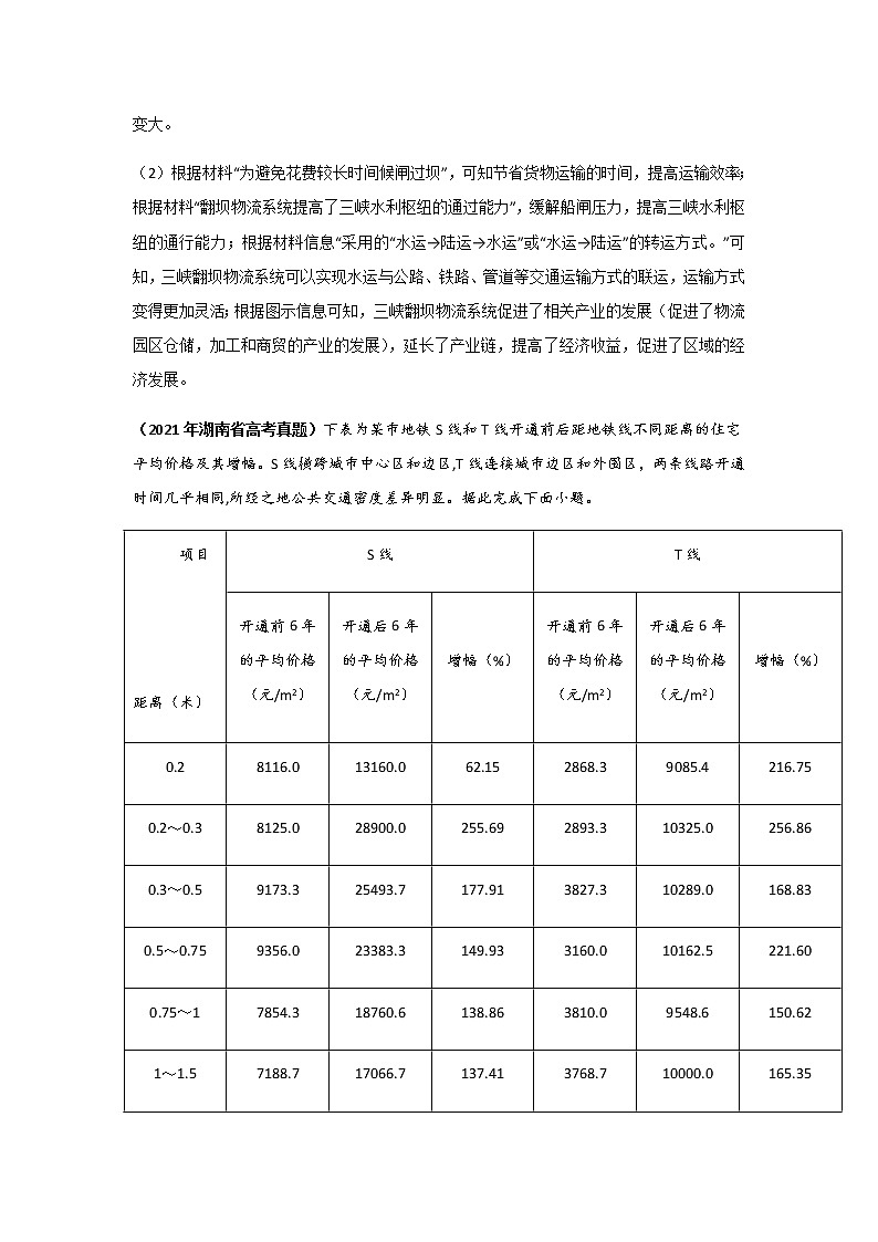 三年高考（2019-2021）地理试题分项汇编专题12交通含答案第3页