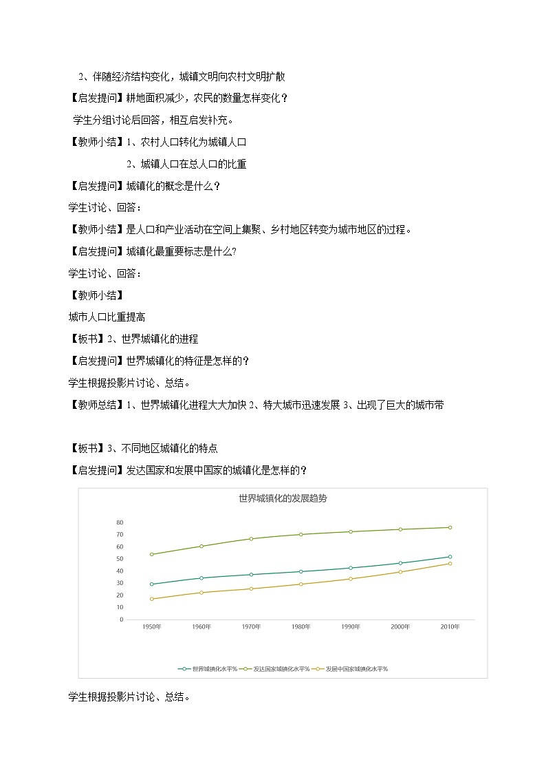 2.3 不同地区城镇化的过程与特点 教学设计（1）-中图版高中地理必修第二册03