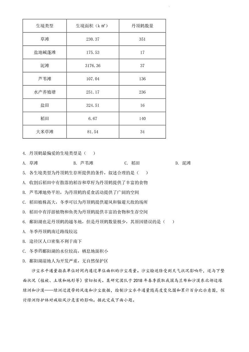 2022届辽宁省抚顺市普通高中高三第一次模拟考试试卷及答案  地理02