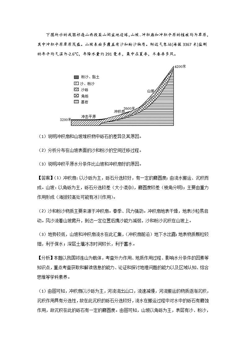 三年高考（2019-2021）地理试题分项汇编专题05地表形态的塑造含答案第2页