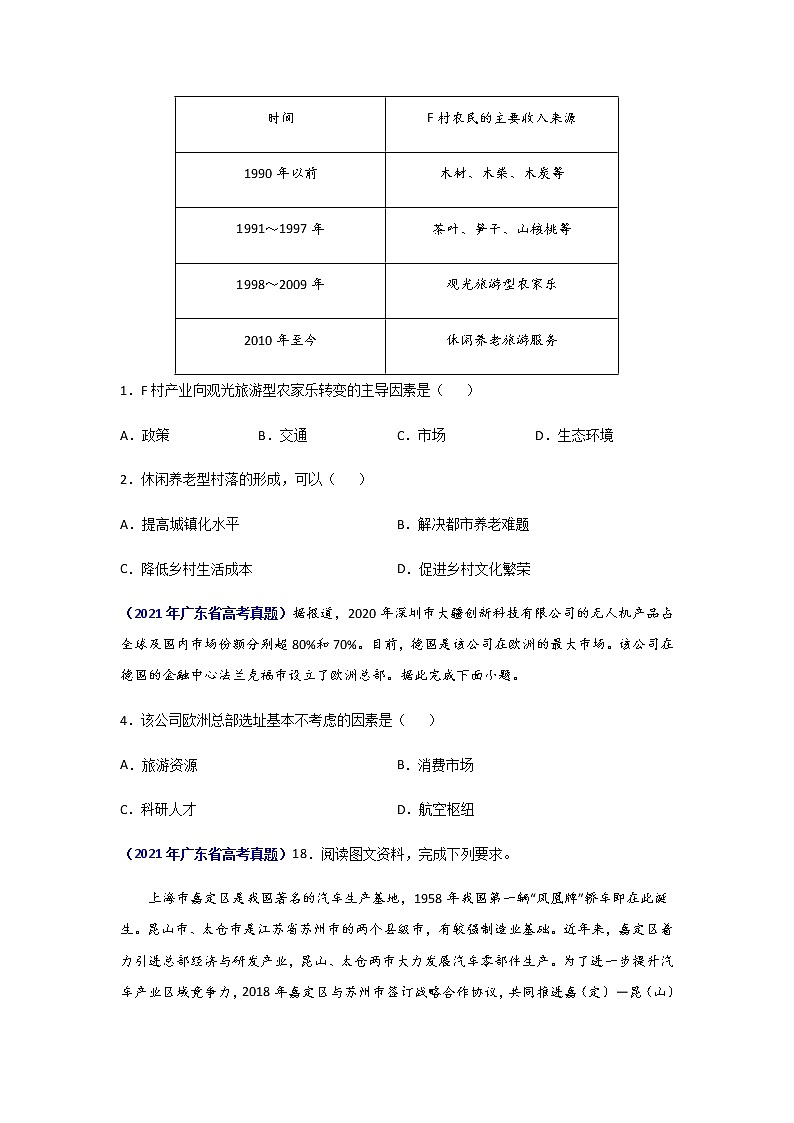 三年高考（2019-2021）地理试题分项汇编专题11工业与服务业学生版第3页