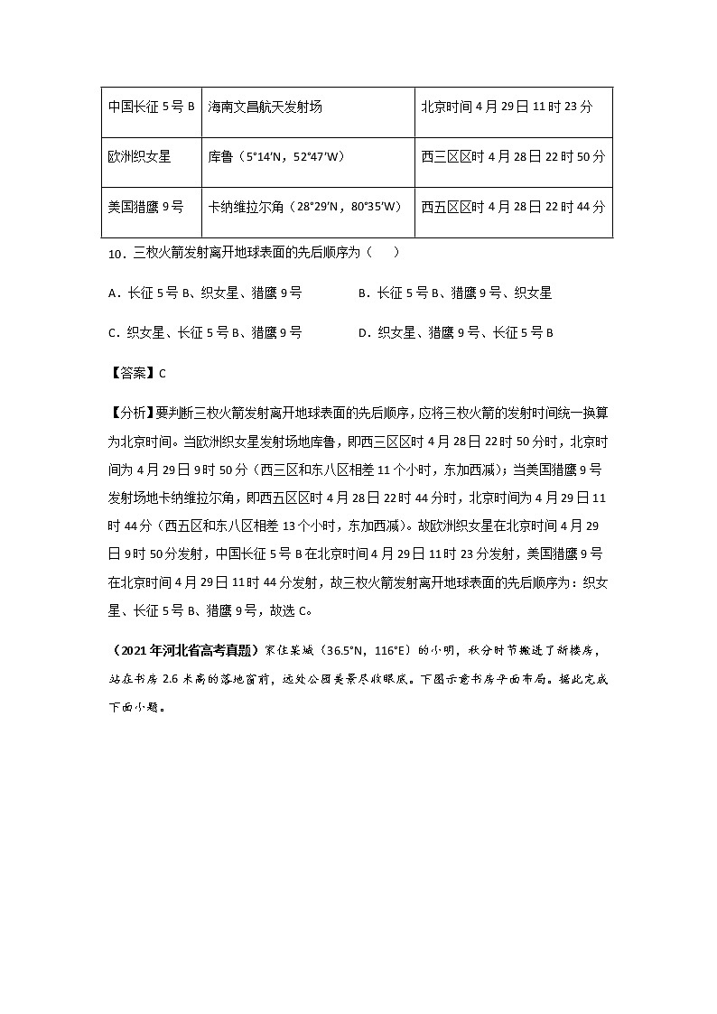 三年高考（2019-2021）地理试题分项汇编专题02行星地球含答案第3页