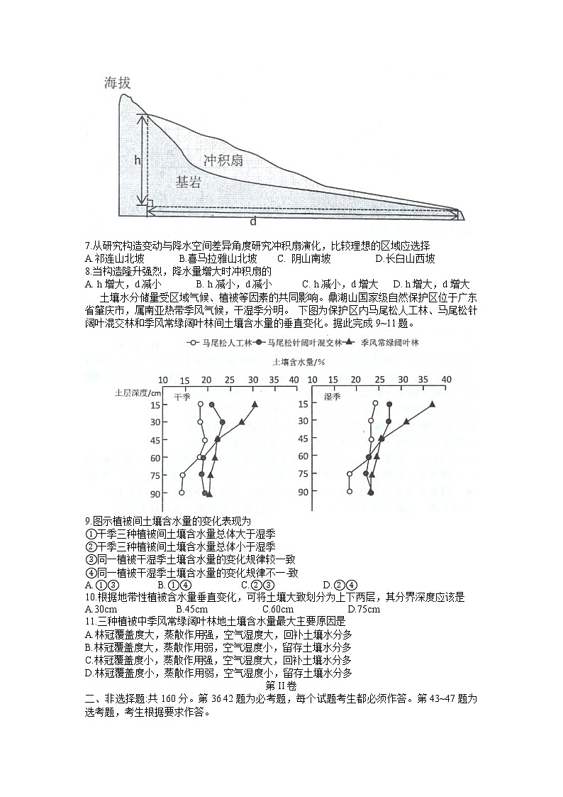 2022届安徽省马鞍山市高三第二次教学质量监测（二模）文科综合地理试题 含答案02