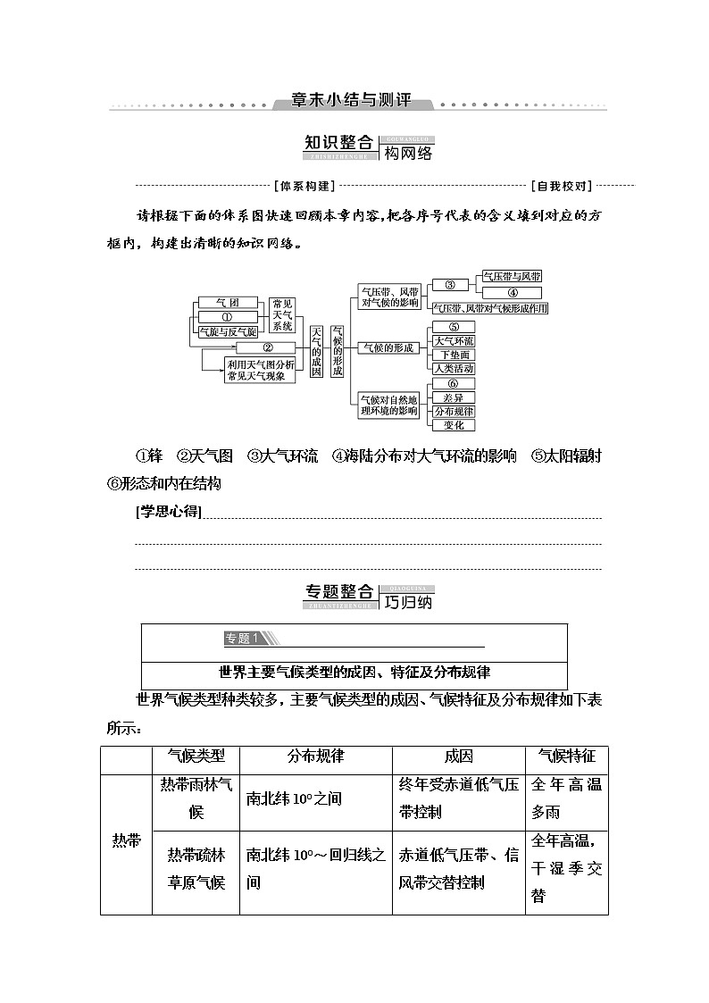 第3章　章末小结与测评 学案-中图版选择性必修1地理第1页