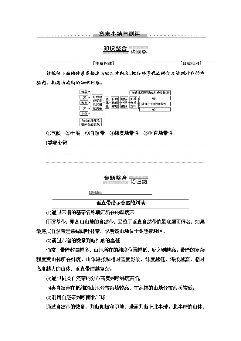 第5章　章末小结与测评 学案-中图版选择性必修1地理第1页