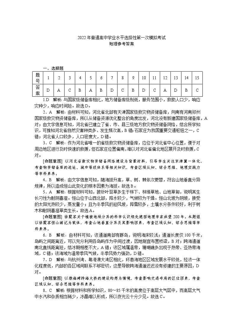 高三地理答案.DOCX第1页