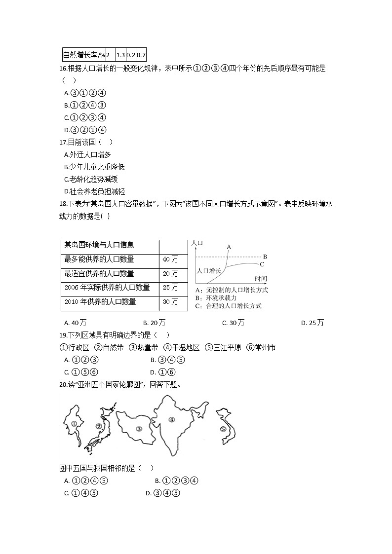 2021-2022学年河南省渑池高级中学高二12月月考地理试题（Word版）03