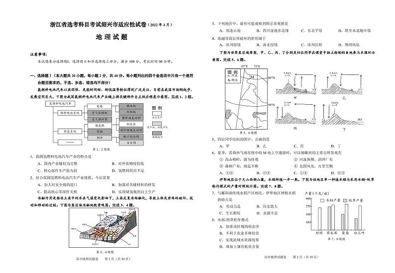 绍兴市2022年4月高三地理试题第1页
