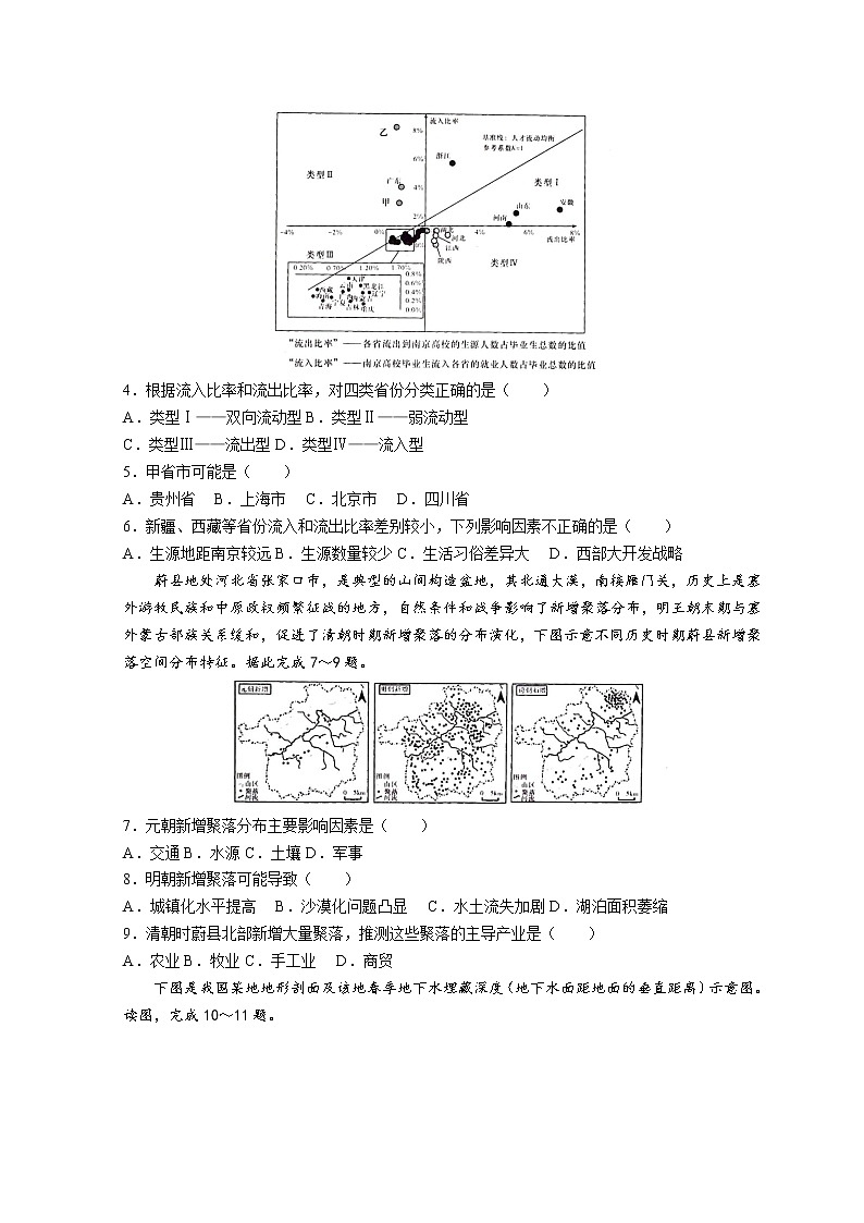 2022湖南师大附中高三下学期一模试题地理含答案第2页
