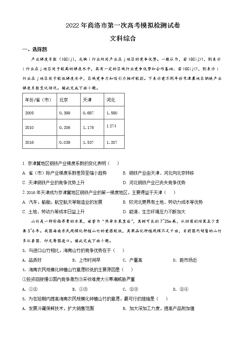 2022届陕西省商洛市高考一模文综地理试题（含答案）01
