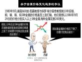 2.1資源安全對(duì)國(guó)家安全的影響課件PPT