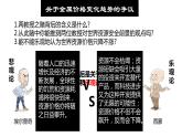 2.1資源安全對(duì)國(guó)家安全的影響課件PPT