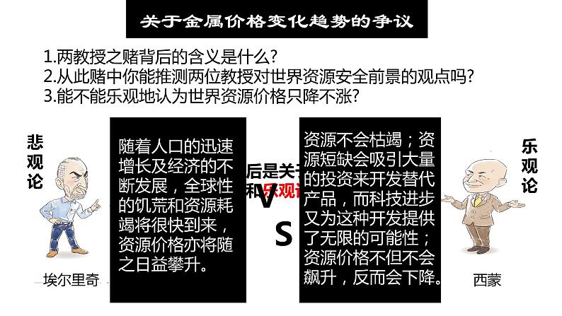 2.1资源安全对国家安全的影响课件PPT第3页