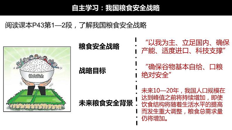 2.3    中国的耕地资源与粮食安全 下课件PPT08