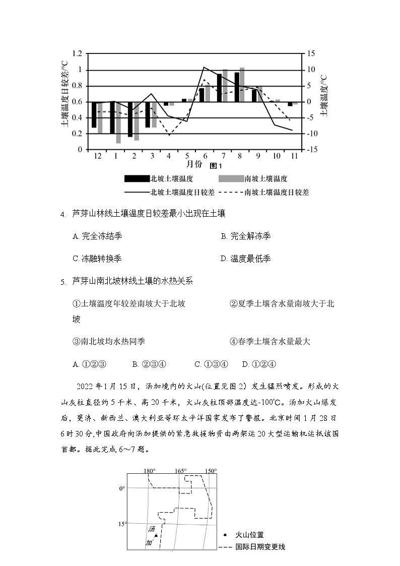 2022西安中学高三下学期第四次模拟考试文综地理含答案02