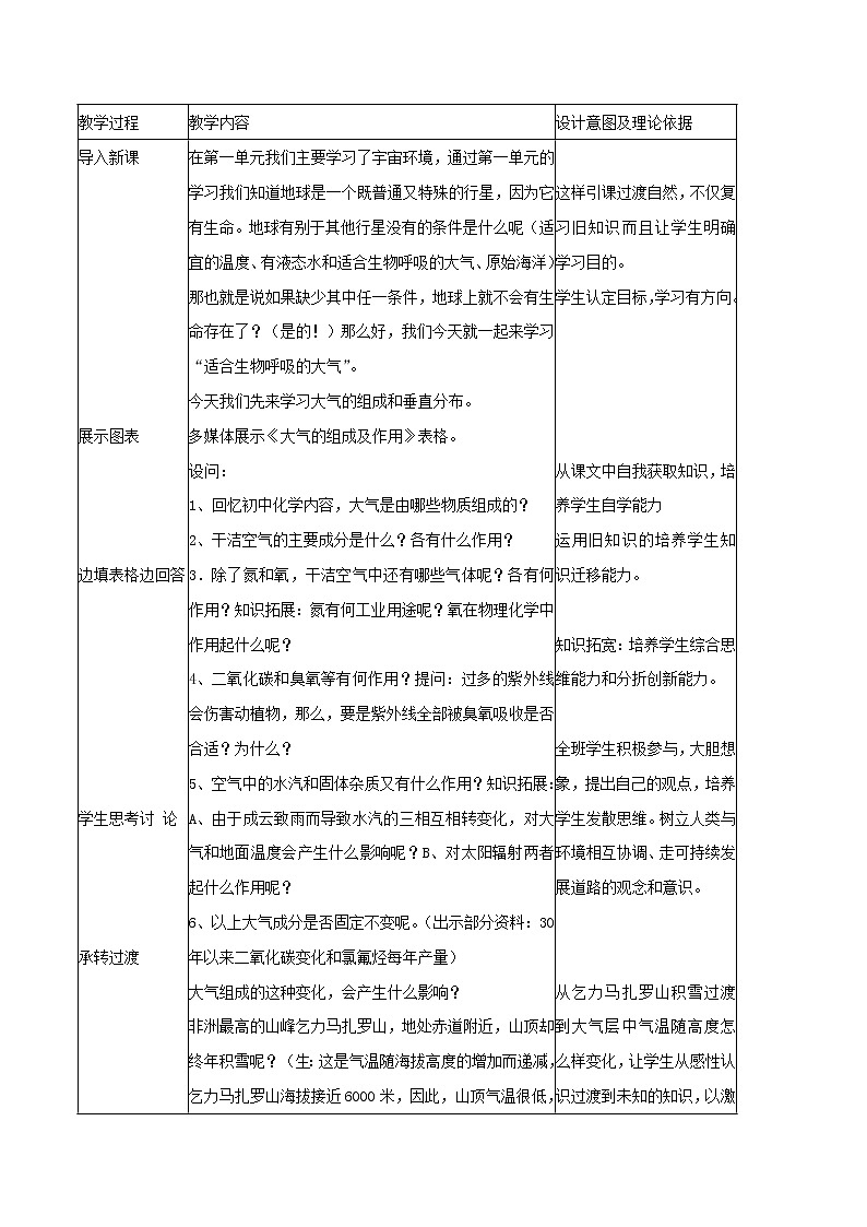 2.2 大气组成与垂直分层教学设计（2）-中图版高中地理必修第一册02