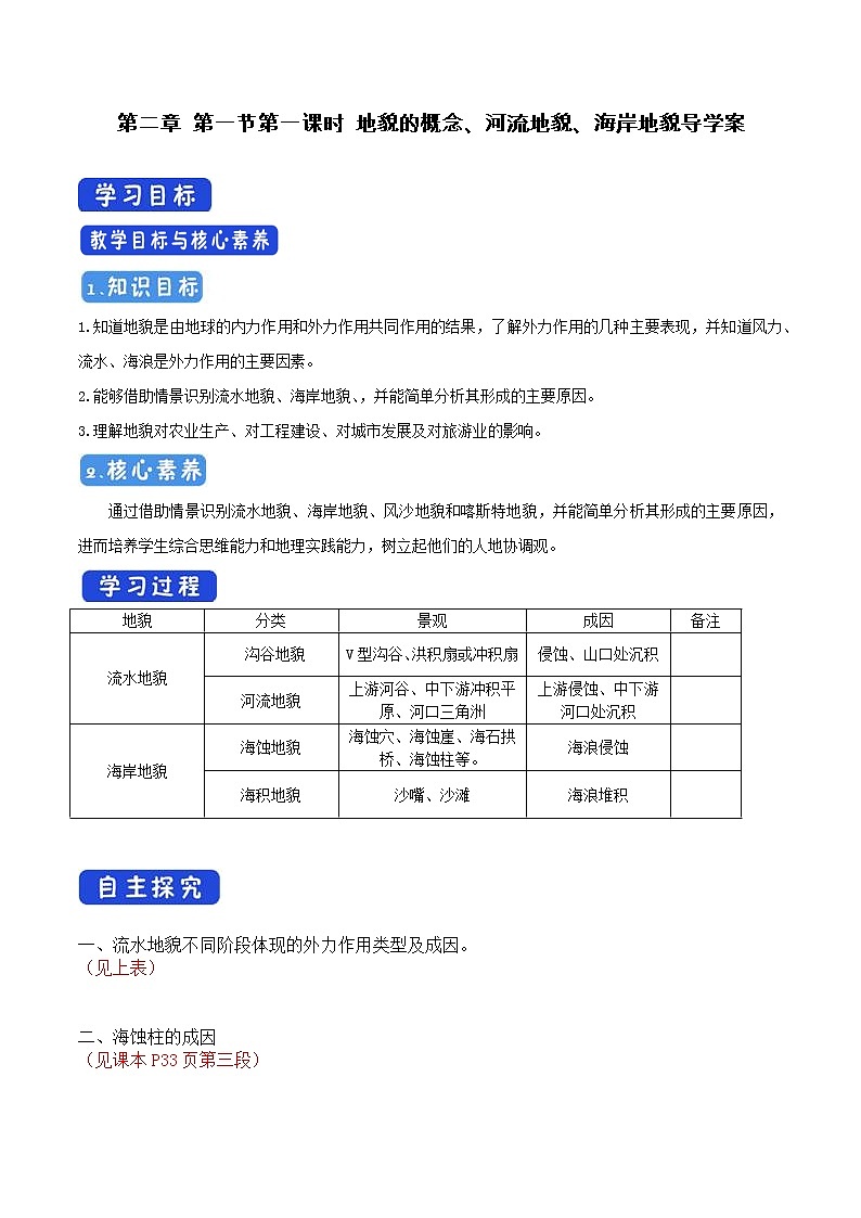2.1.1 地貌的概念、河流地貌、海岸地貌导学案（2）-中图版高中地理必修第一册01