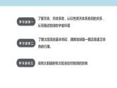 1.1 地球所處的宇宙環(huán)境課件（2）-中圖版高中地理必修第一冊(cè)