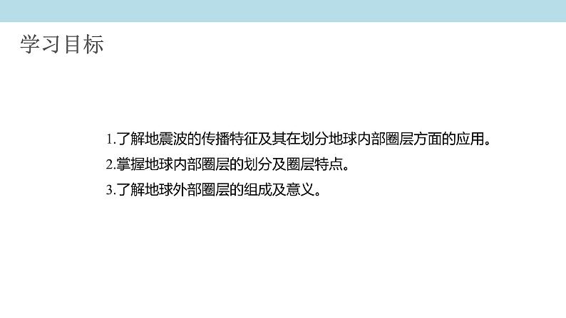 1.2 地球的圈层结构课件（1）-中图版高中地理必修第一册(共27张PPT)02