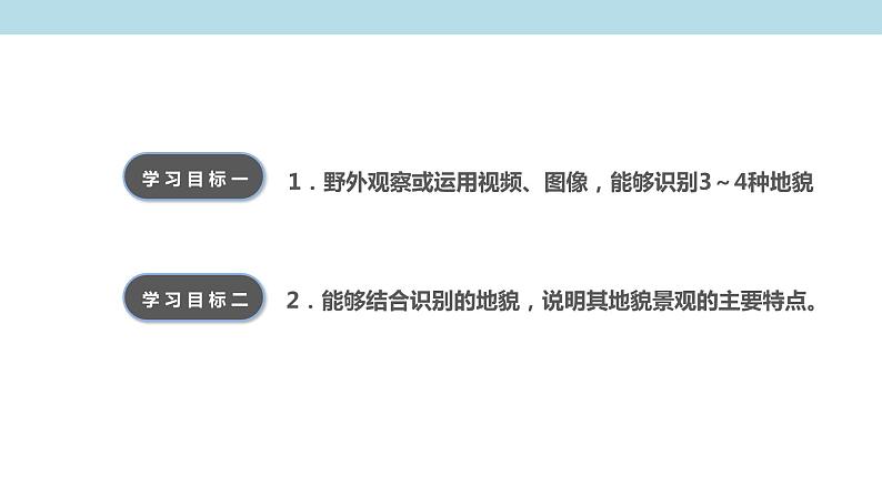 2.1.2 主要地貌的景观特点课件（1）-中图版高中地理必修第一册03