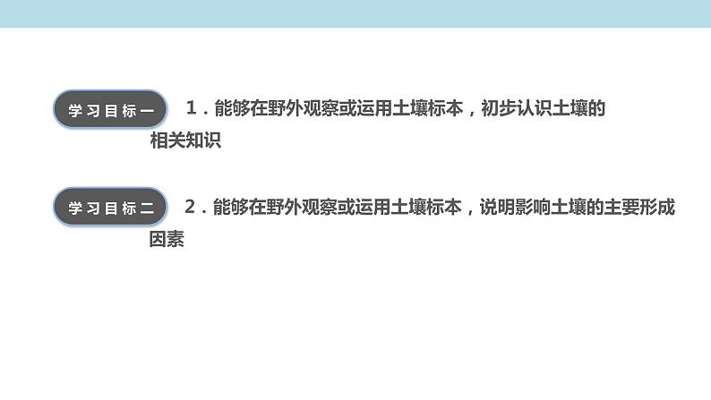 2.6 土壤的主要形成因素课件（1）-中图版高中地理必修第一册(共25张PPT)03