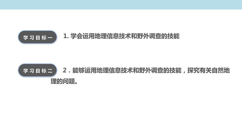 4.1 自然地理野外实习方法课件（1）-中图版高中地理必修第一册(共30张PPT)07