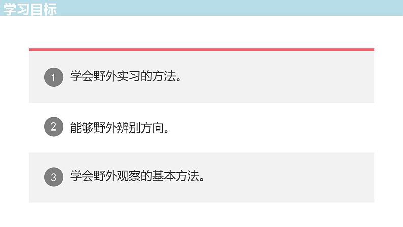 4.1 自然地理野外实习方法课件（2）-中图版高中地理必修第一册(共31张PPT)04