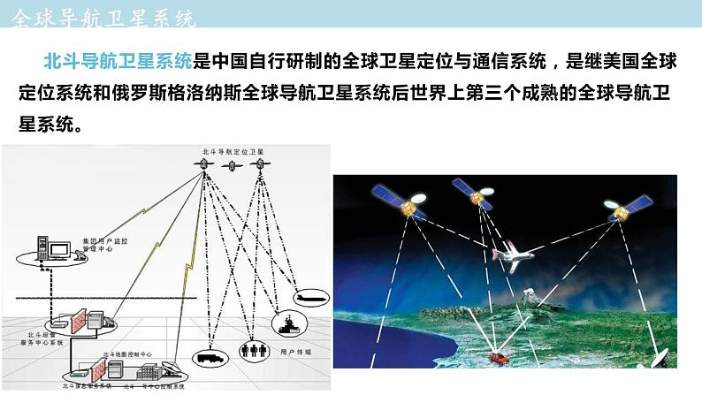 4.2 地理信息技术的应用课件（1）-中图版高中地理必修第一册(共32张PPT)第8页