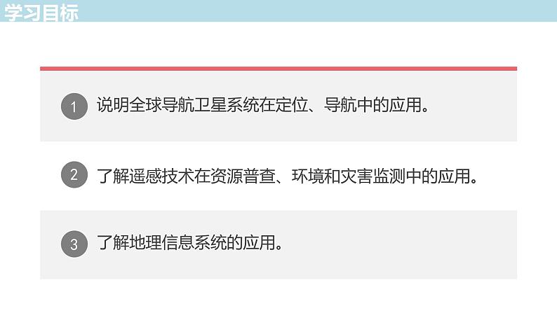 4.2 地理信息技术的应用课件（2）-中图版高中地理必修第一册(共35张PPT)第2页