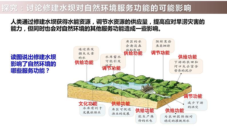 1.2  自然资源及其利用   第一课时课件PPT03