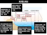 2.4   海洋空間資源開發(fā)與國家安全下課件PPT