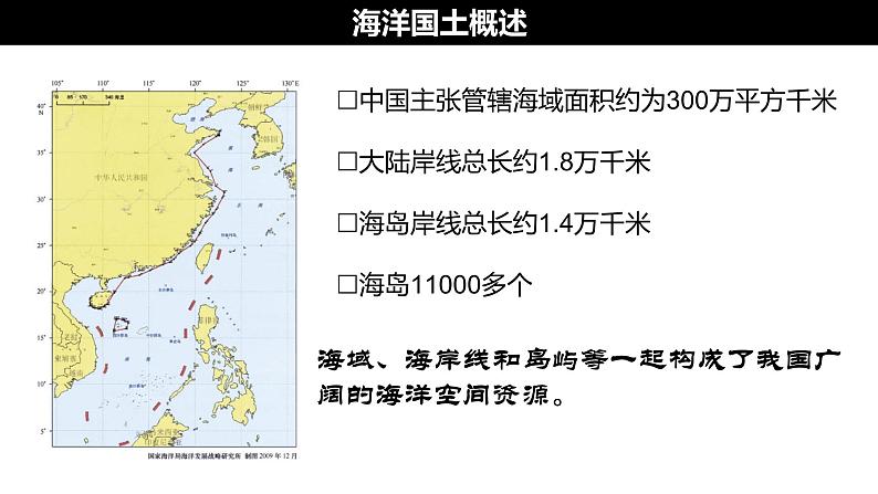 2.4   海洋空间资源开发与国家安全下课件PPT07