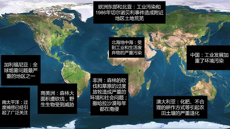 3.1环境安全对国家安全的影响课件PPT04