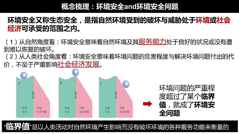 3.1环境安全对国家安全的影响课件PPT06