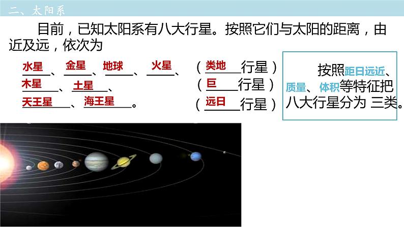 第一章  复习课件（2）-中图版高中地理必修第一册07