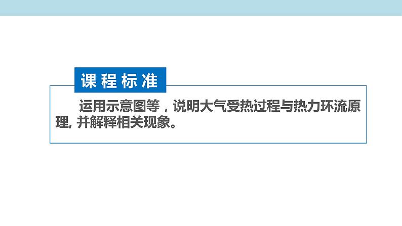 2.3.1 大气的受热过程与热力环流课件（1）-中图版高中地理必修第一册 (共35张PPT)02