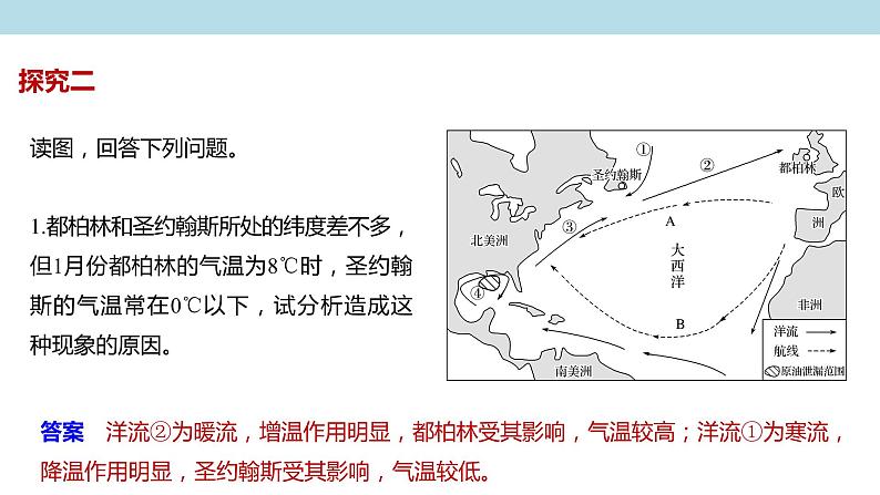 2.5.2 海水的运动课件（2）-中图版高中地理必修第一册(共27张PPT)06