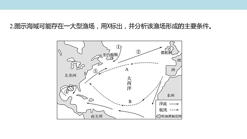 2.5.2 海水的运动课件（2）-中图版高中地理必修第一册(共27张PPT)07