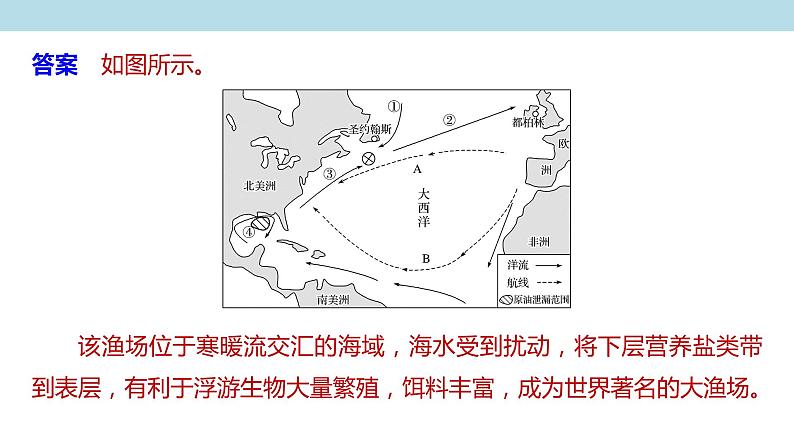 2.5.2 海水的运动课件（2）-中图版高中地理必修第一册(共27张PPT)08